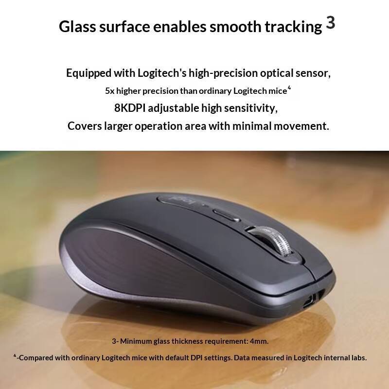 ロジクール MX Anywhere 3S マウス - 8K  - Electronics And Gadgets Ce のレビューと価格