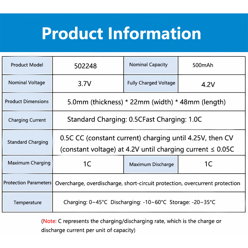 502248 3.7V 500mAh 軽量リチウムポリマーバ - Electronics And Gadgets Ce のレビューと価格