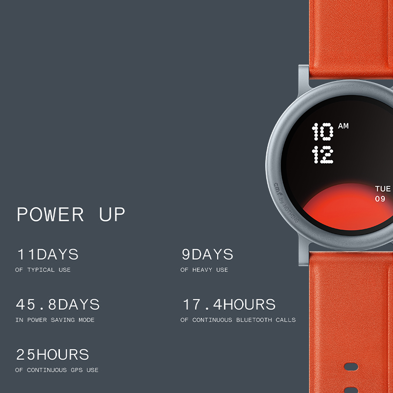 Nothing Global Version Watch P - Electronics Quiz のレビューと価格