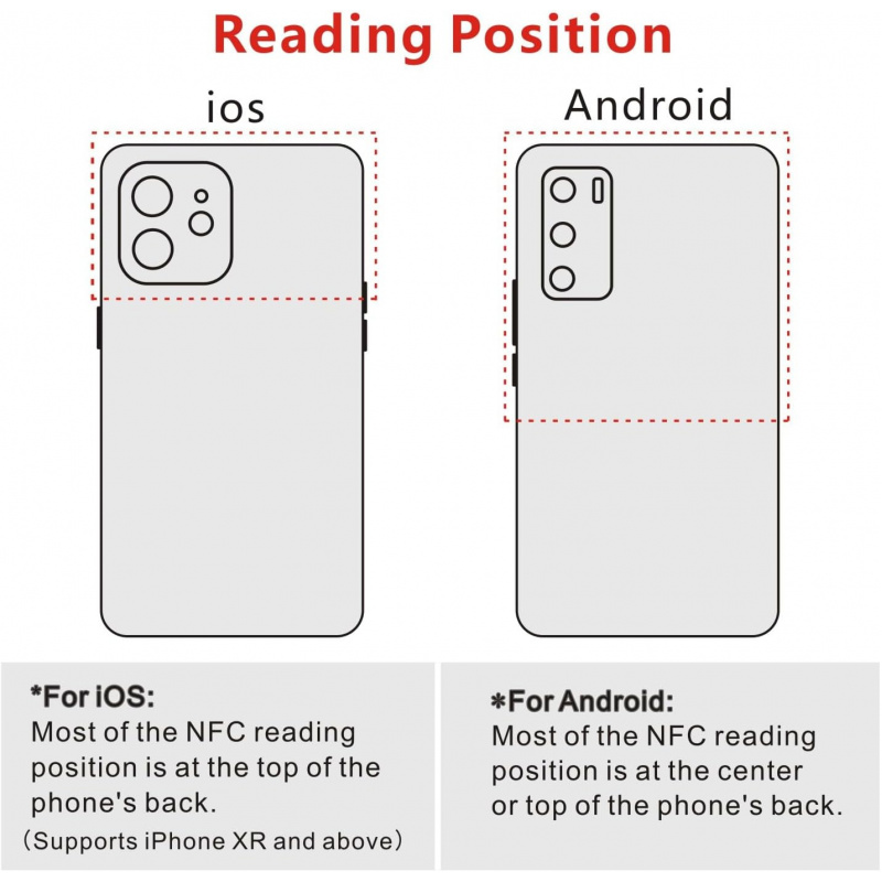 NTAG213 NFC 215タグステッカー ユニバーサル書 - Nfc Tag Programmable のレビューと価格