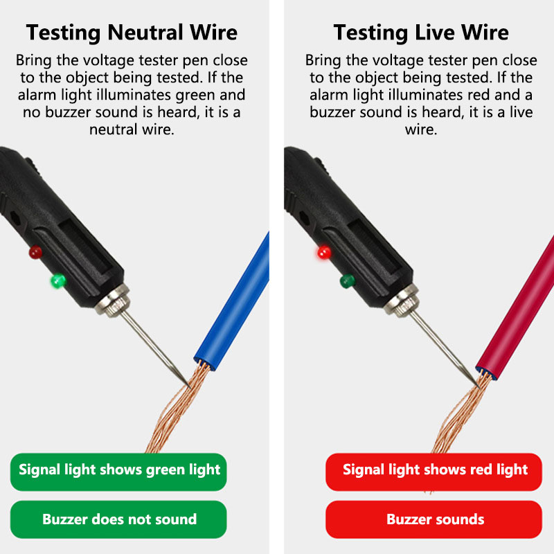 XMSJ 自動車電圧電気機器テスター多機能デュアルカラー L - Electronics Quiz のレビューと価格
